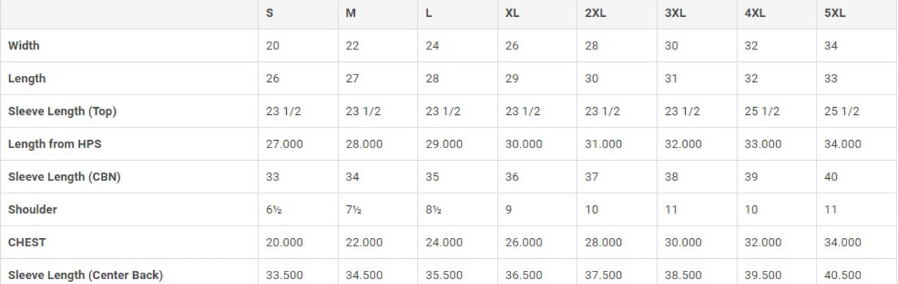 Grinchy on the inside